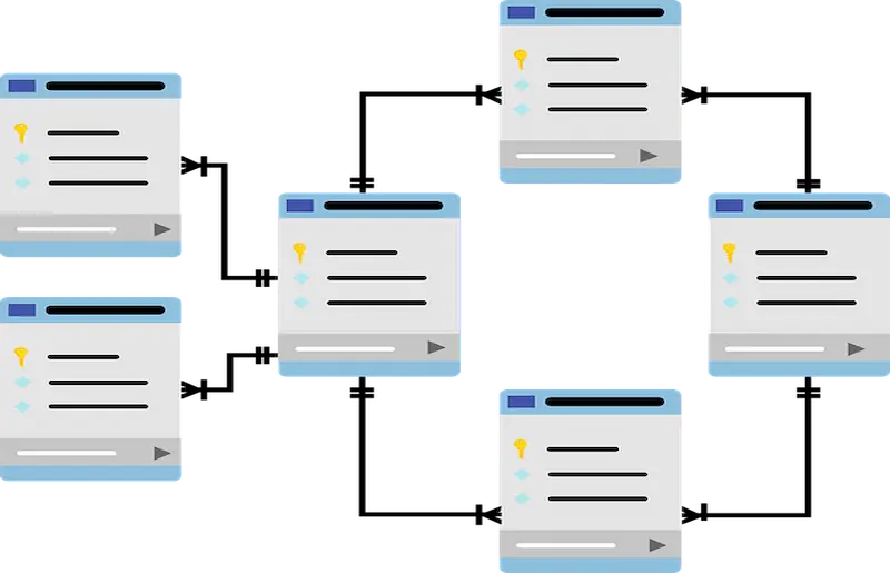 jenis jenis database