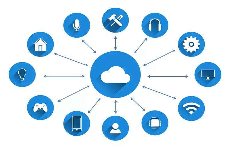 Jenis Cloud Storage (penyimpanan awan)