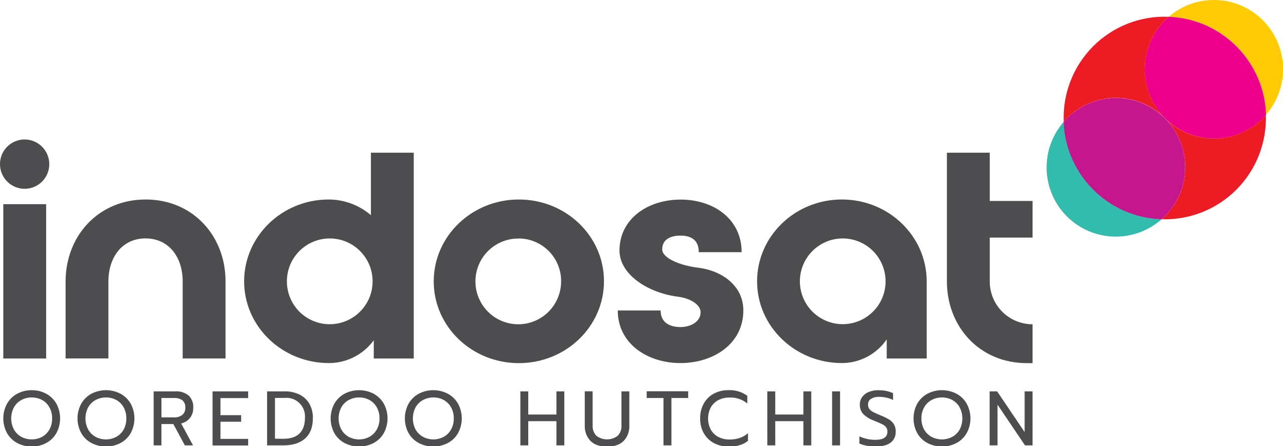 Logo_Indosat_Ooredoo_Hutchison